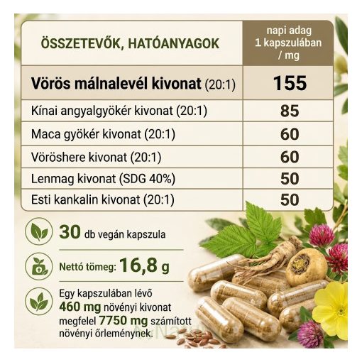 ÖSZTRO-6 - A változókor könnyítésére, nőknek